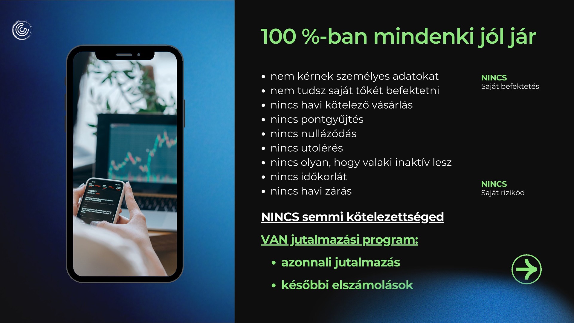 Tiszta WIN-WIN szituáció! Minden résztvevő megkapja a maga hasznát. A banknak is és a Bytnex-nek is busásan megéri, mert a segítségünkkel juthatnak extra profithoz! Egyszerű és biztonságos vagyonképzés, ami részedre tényleg nem jár 'semmi' kockázattal! 